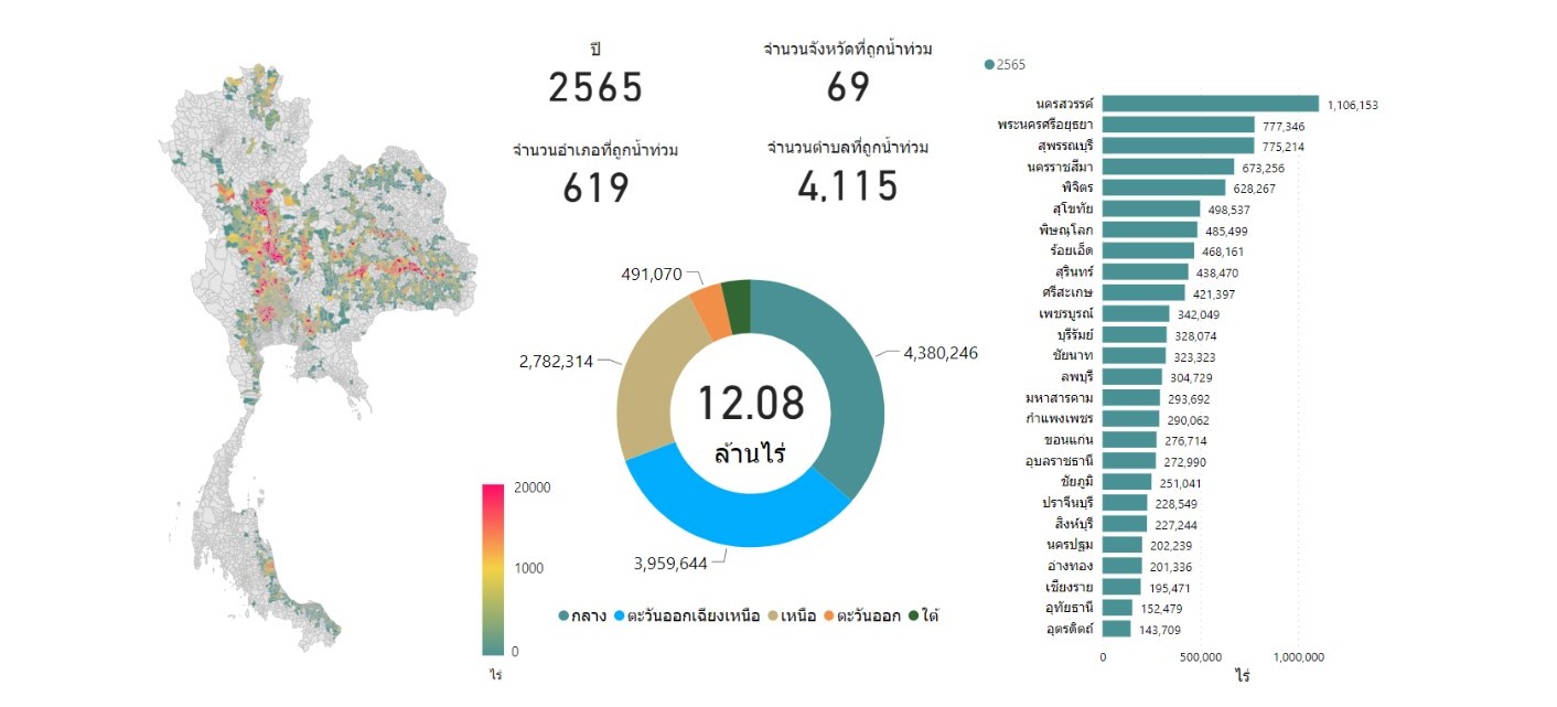 นำศิลป์ 7.jpg (107 KB)