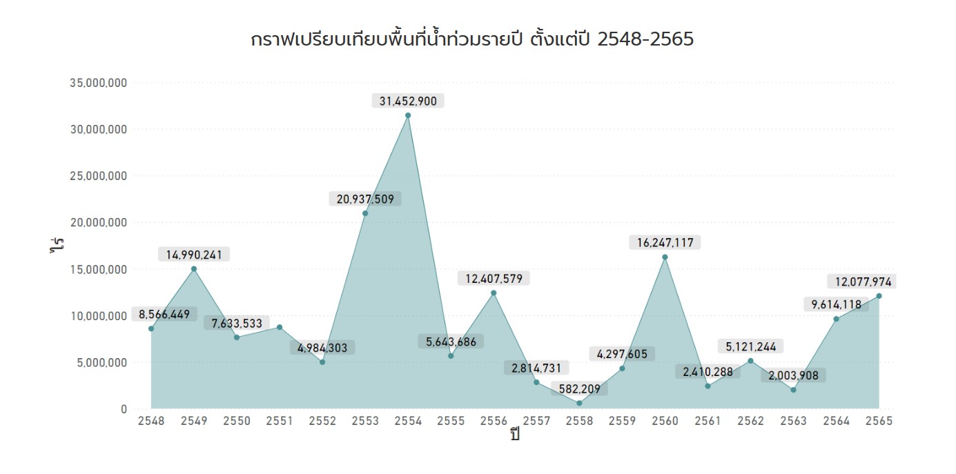 นำศิลป์ 8.jpg (87 KB)